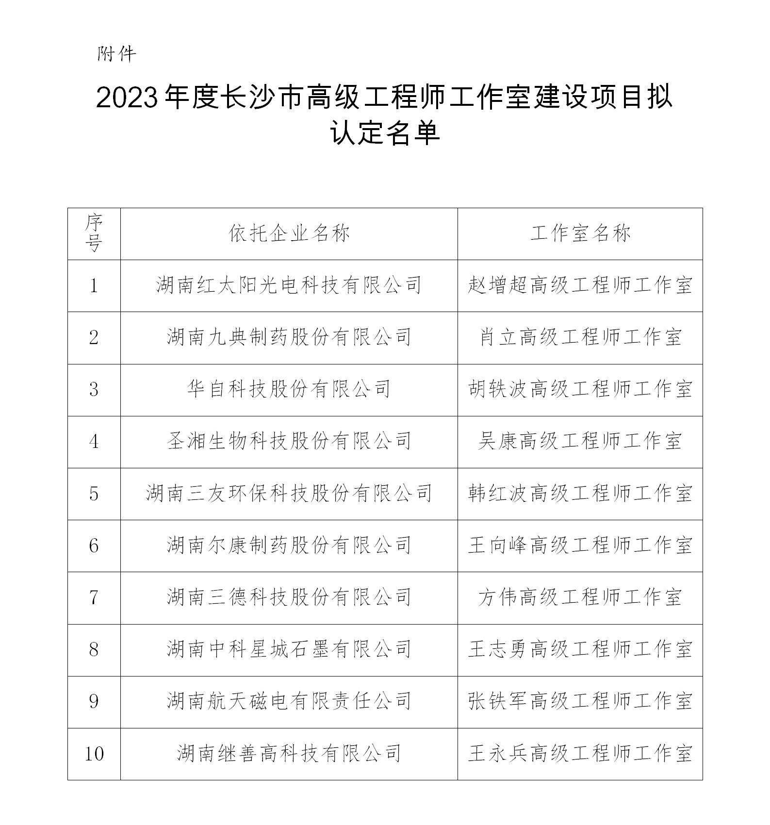 59博论坛网·(中国区)官方网站